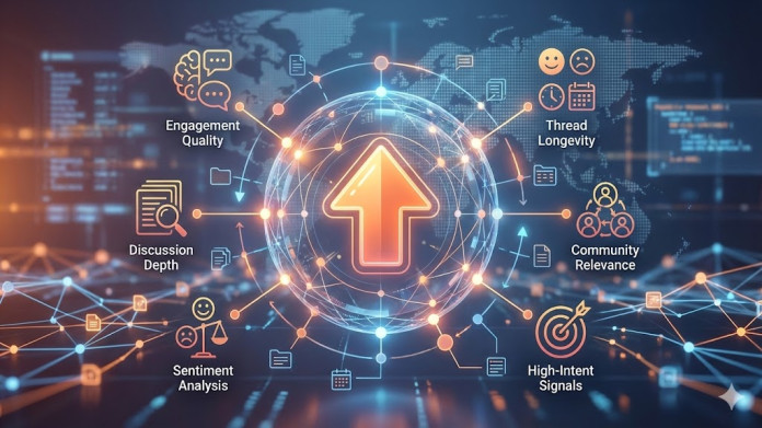 How the Reddit Upvote Algorithm Works in 2026