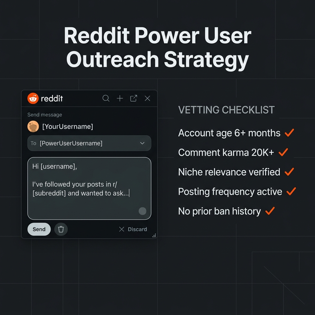 Reddit Power User Outreach Checklist and Strategy 2026